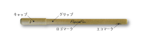 ペーパーペン　ベーシックデザイン